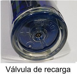 Paquete plus para principiantes