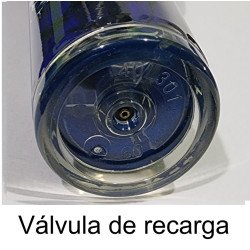 Paquete plus para principiantes